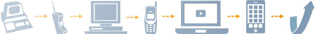 Telecom evolution